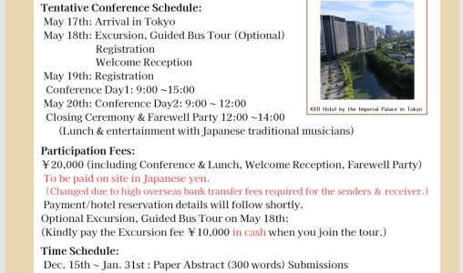 University Women of Asia (UWAsia)  The 11 Triennial Conference